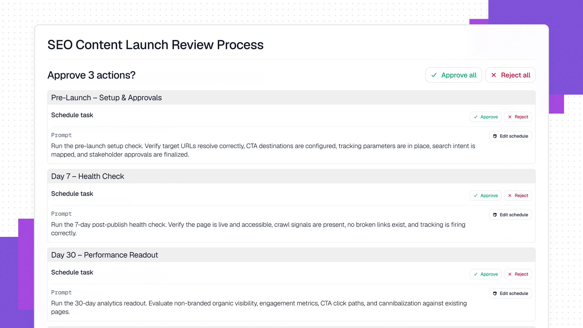 SEO content launch review with pre-launch, 7-day, and 30-day scheduled checks