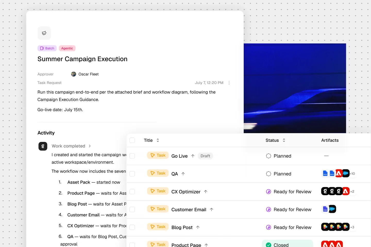 Connected marketing execution workflow