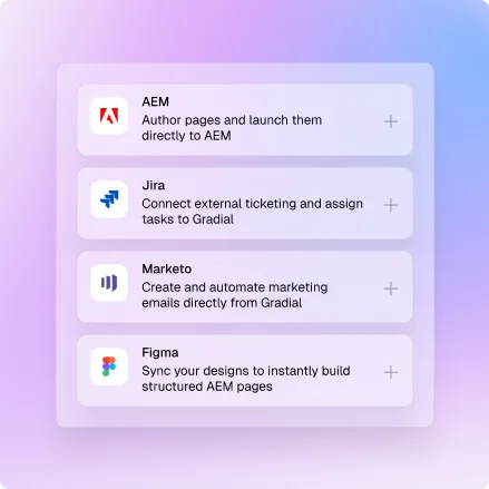 Integrations connecting the systems used in enterprise marketing execution