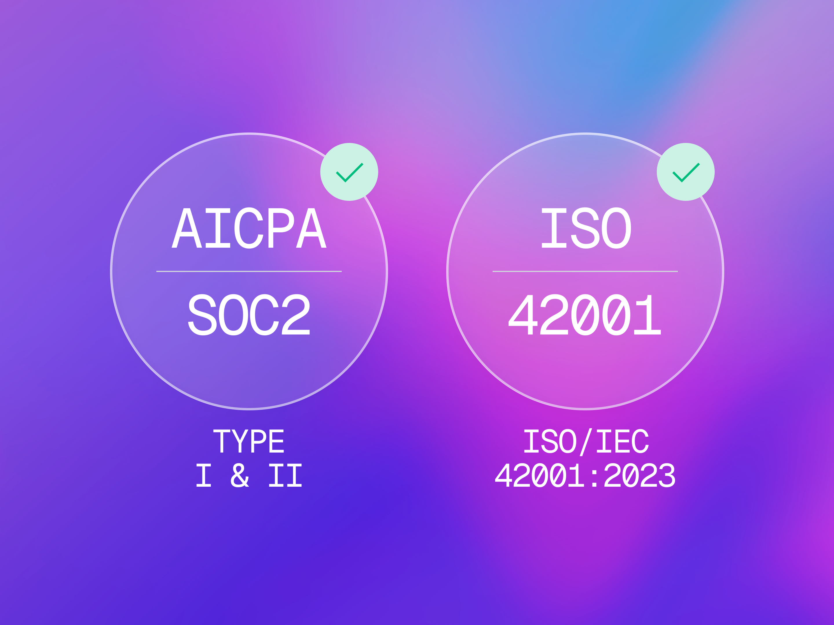 AICPA SOC 2 Type I and Type II and ISO/IEC 42001:2023 certification graphics
