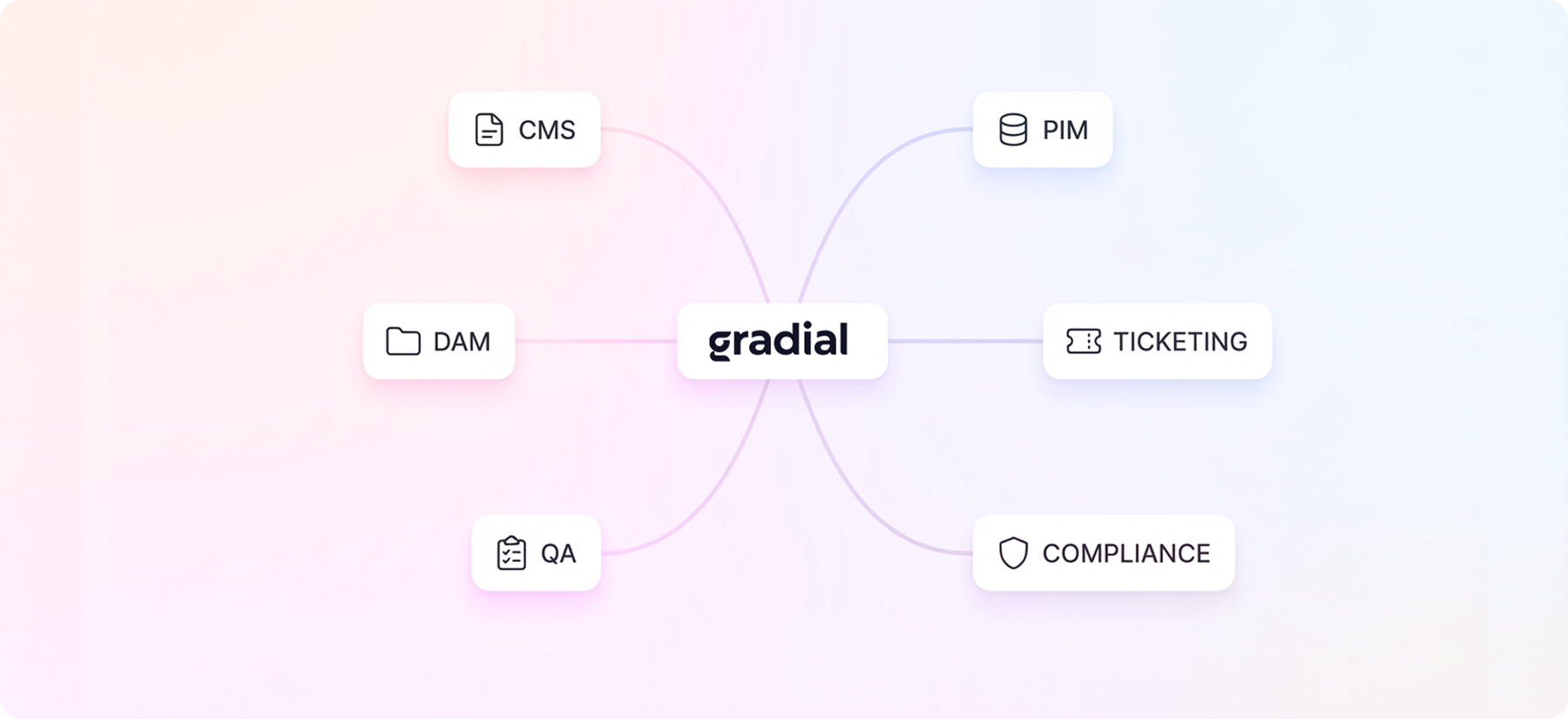 From Strategy to Shelf: How AI Agents Fix Retail’s Content Bottlenecks