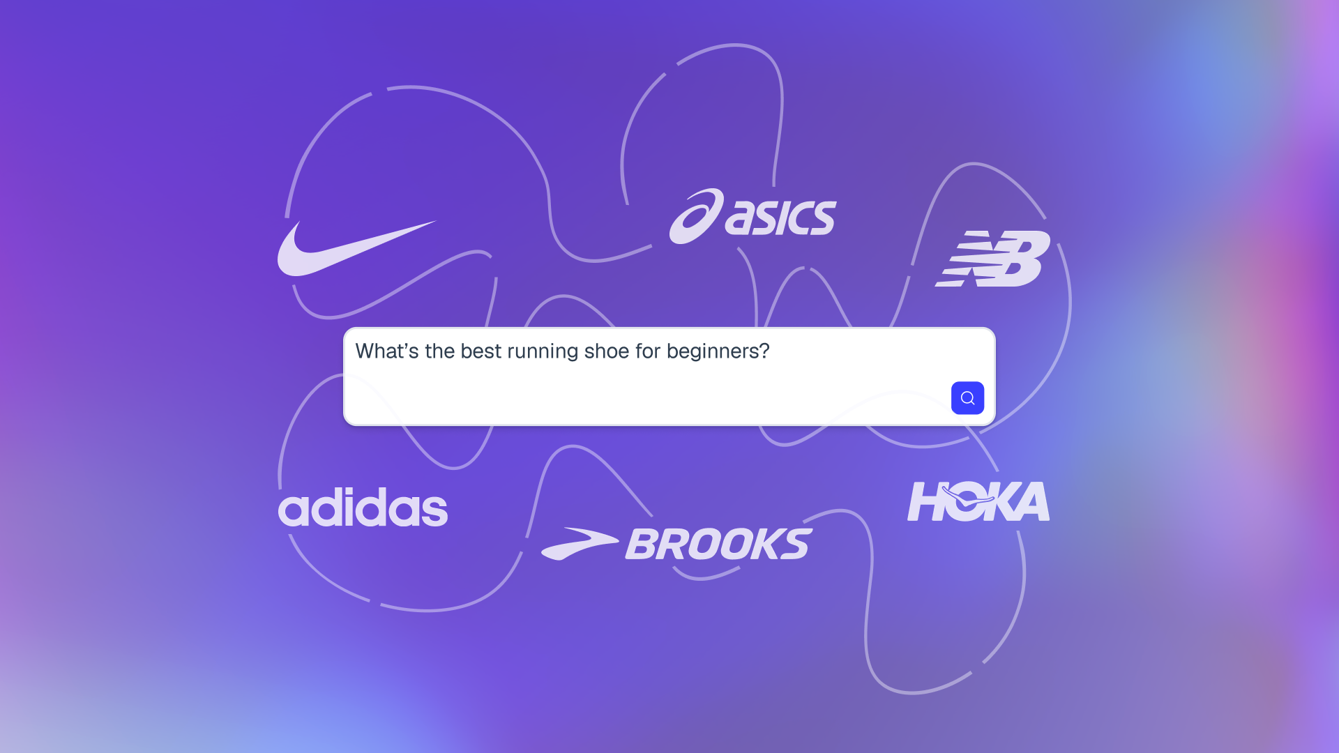 AI search visibility study showing retail brand performance across generative answer engines