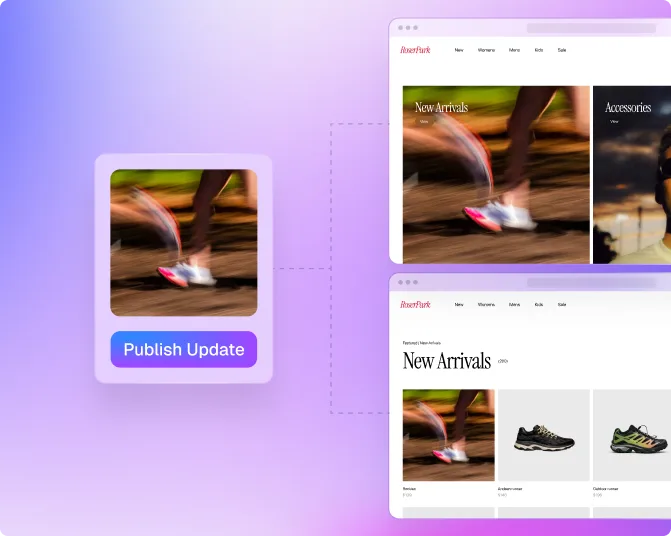 Platform asset routing workflow