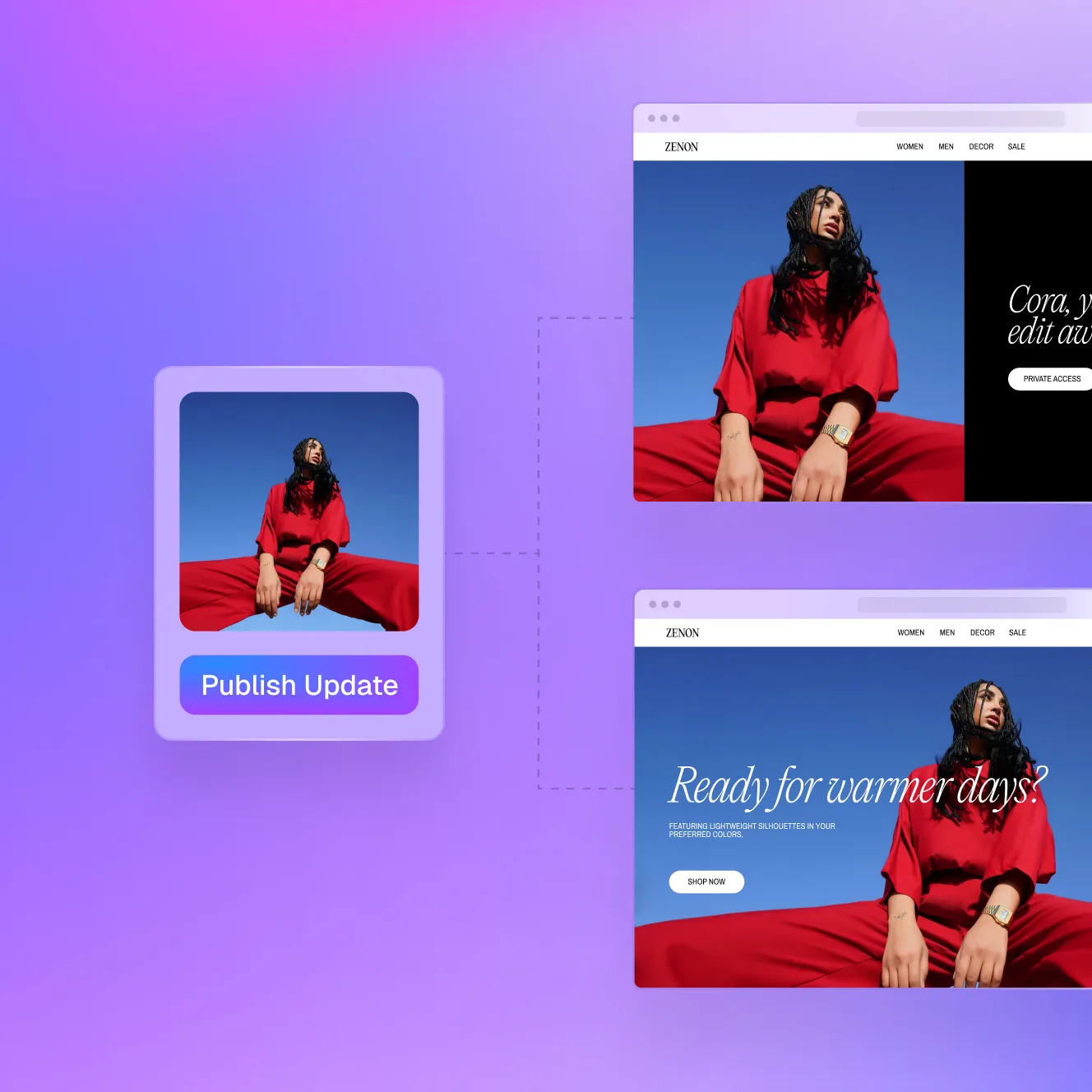 Journey execution and testing